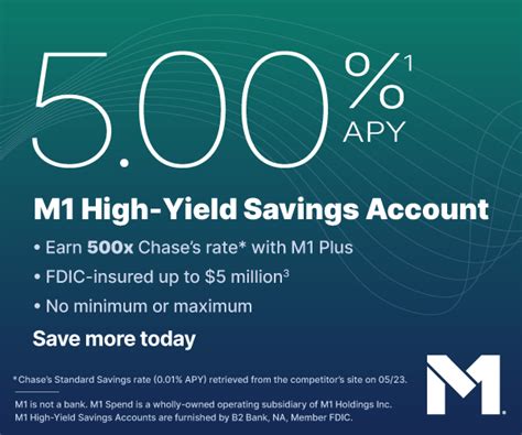 vmmxx vs vmfxx|5 Best Vanguard Money Market Funds .